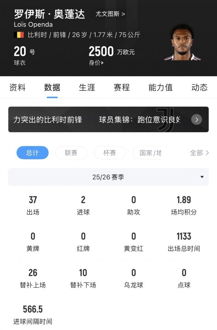 阿圭罗：瓜帅是个永远不安于现状、永远追求更多、喜欢挑战的人